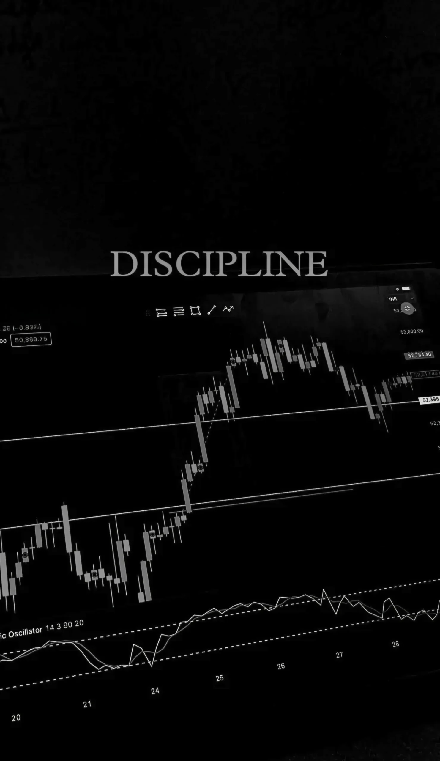 Forex Trading Mindset